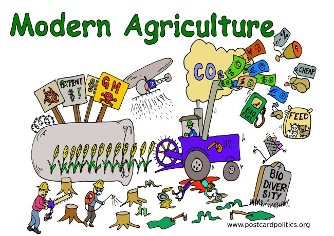 ../previews/020-Modern Agriculture.jpg.medium.jpeg